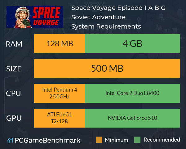 Space Voyage: Episode 1: A BIG Soviet Adventure System Requirements PC Graph - Can I Run Space Voyage: Episode 1: A BIG Soviet Adventure