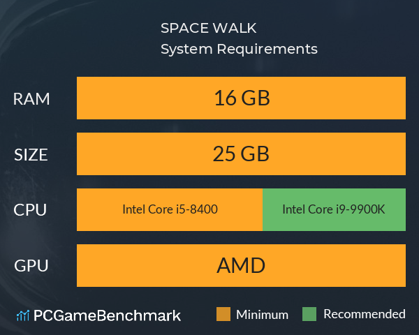 SPACE WALK System Requirements PC Graph - Can I Run SPACE WALK