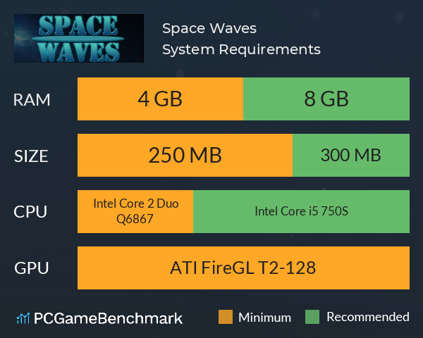 Space Waves System Requirements PC Graph - Can I Run Space Waves