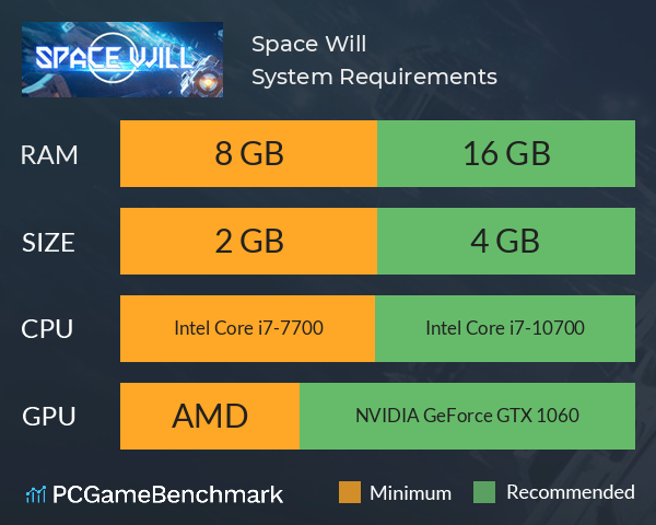 Space Will System Requirements PC Graph - Can I Run Space Will