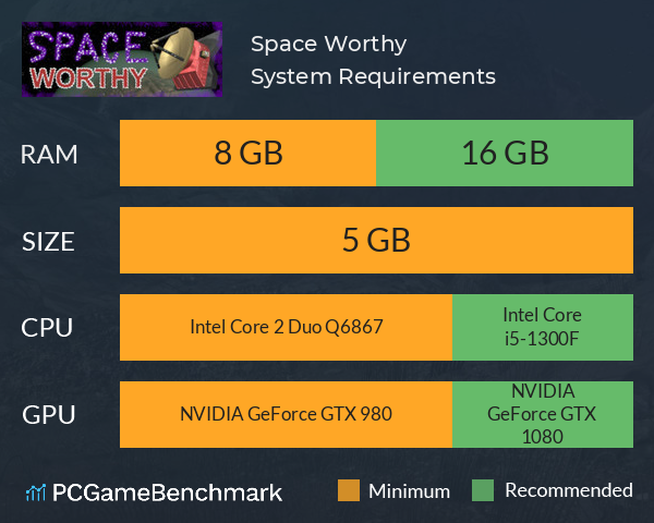 Space Worthy System Requirements PC Graph - Can I Run Space Worthy