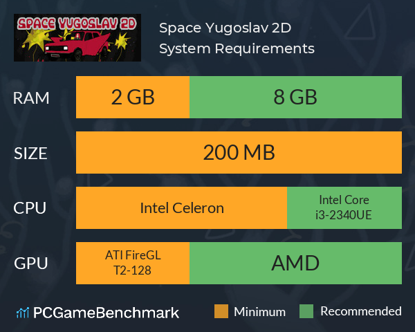 Space Yugoslav 2D System Requirements PC Graph - Can I Run Space Yugoslav 2D