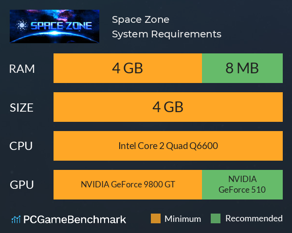 Space Zone System Requirements PC Graph - Can I Run Space Zone