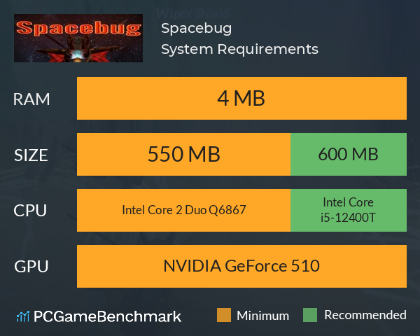 Spacebug System Requirements PC Graph - Can I Run Spacebug