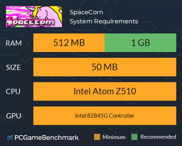 SpaceCorn System Requirements PC Graph - Can I Run SpaceCorn