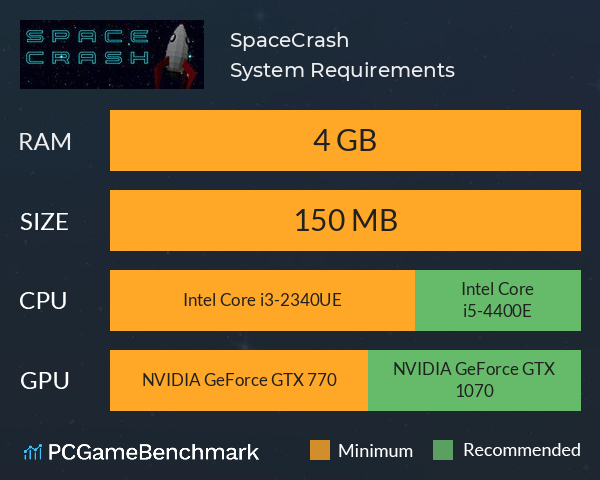 SpaceCrash System Requirements PC Graph - Can I Run SpaceCrash