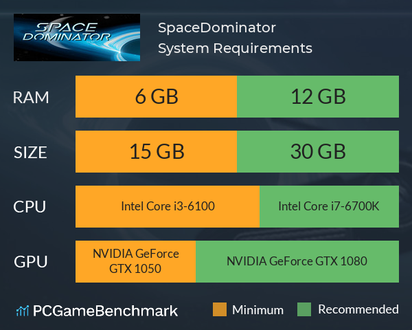 SpaceDominator System Requirements PC Graph - Can I Run SpaceDominator