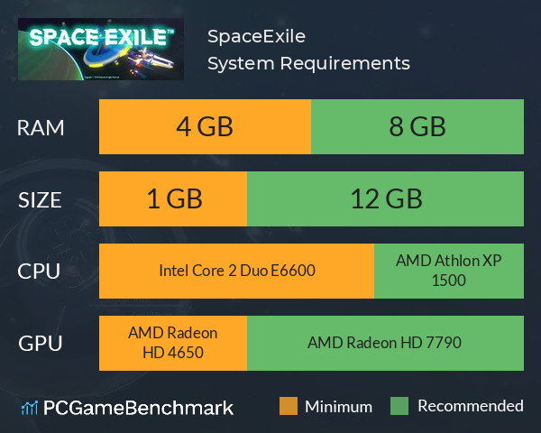 SpaceExile System Requirements PC Graph - Can I Run SpaceExile