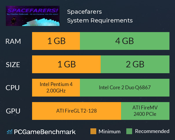 Spacefarers! System Requirements PC Graph - Can I Run Spacefarers!