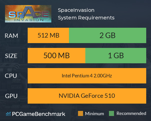 SpaceInvasion System Requirements PC Graph - Can I Run SpaceInvasion