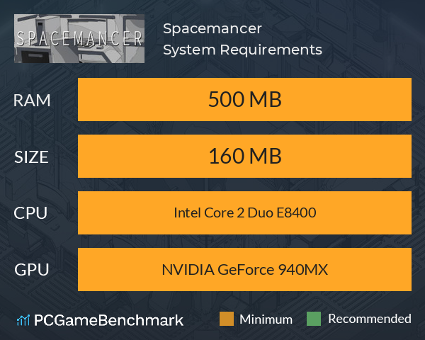 Spacemancer System Requirements PC Graph - Can I Run Spacemancer