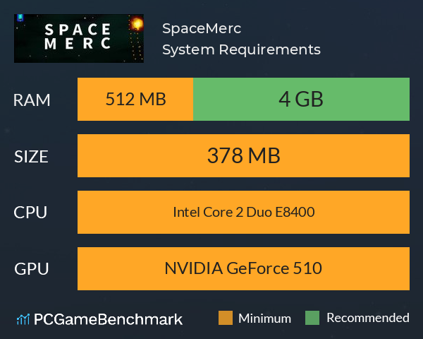 SpaceMerc System Requirements PC Graph - Can I Run SpaceMerc