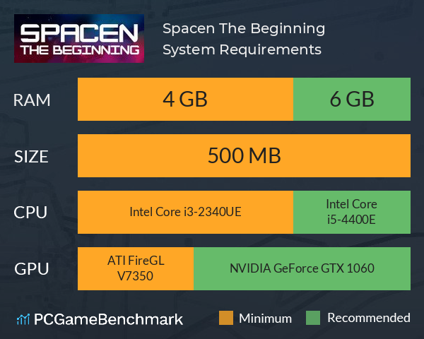 Spacen: The Beginning System Requirements PC Graph - Can I Run Spacen: The Beginning