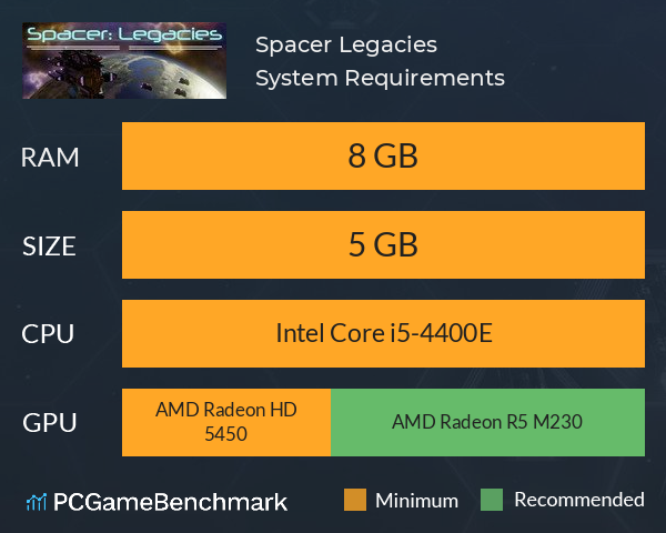 Spacer: Legacies System Requirements PC Graph - Can I Run Spacer: Legacies