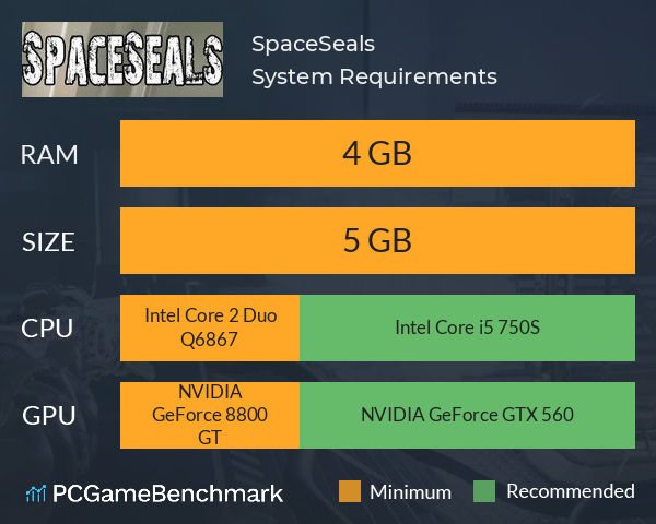 SpaceSeals System Requirements PC Graph - Can I Run SpaceSeals