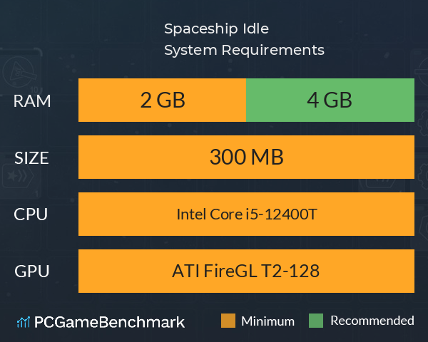 Spaceship Idle System Requirements PC Graph - Can I Run Spaceship Idle