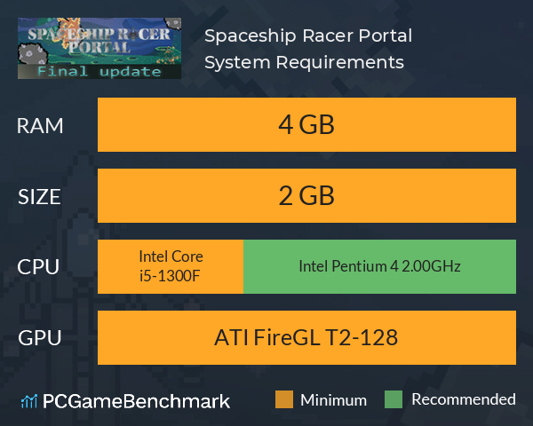 Spaceship Racer: Portal System Requirements PC Graph - Can I Run Spaceship Racer: Portal