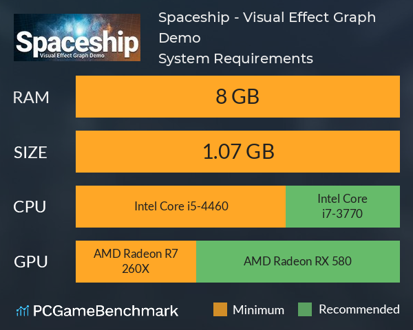 Spaceship - Visual Effect Graph Demo System Requirements PC Graph - Can I Run Spaceship - Visual Effect Graph Demo