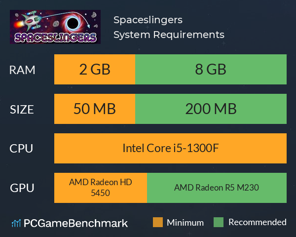 Spaceslingers System Requirements PC Graph - Can I Run Spaceslingers