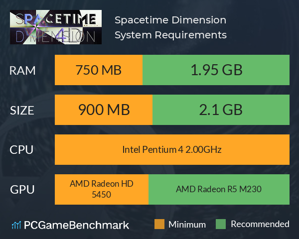 Spacetime Dimension System Requirements PC Graph - Can I Run Spacetime Dimension