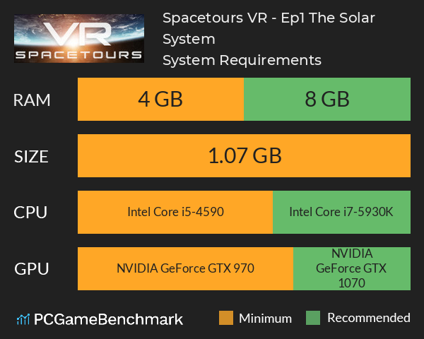 Spacetours VR - Ep1 The Solar System System Requirements PC Graph - Can I Run Spacetours VR - Ep1 The Solar System