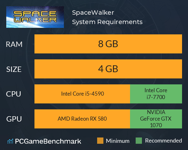 SpaceWalker System Requirements PC Graph - Can I Run SpaceWalker