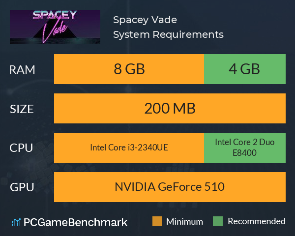 Spacey Vade System Requirements PC Graph - Can I Run Spacey Vade