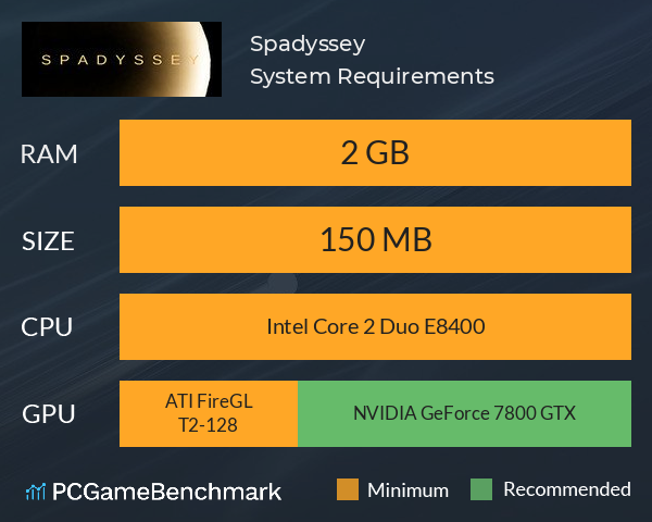 Spadyssey System Requirements PC Graph - Can I Run Spadyssey