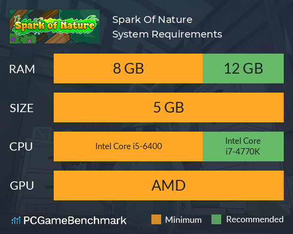 Spark Of Nature System Requirements PC Graph - Can I Run Spark Of Nature