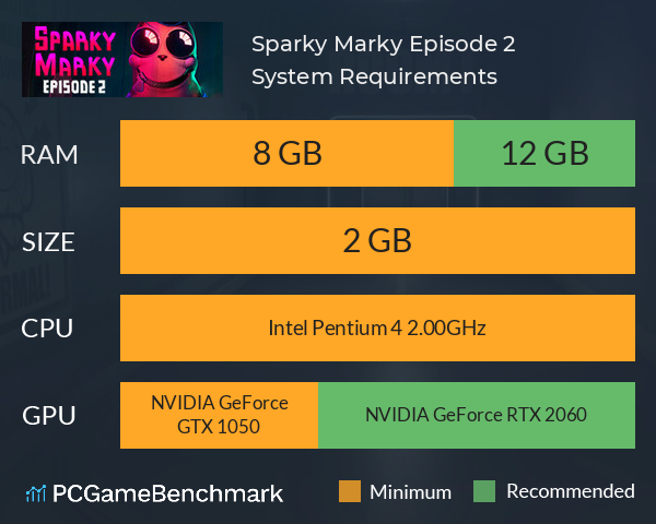 Sparky Marky: Episode 2 System Requirements PC Graph - Can I Run Sparky Marky: Episode 2