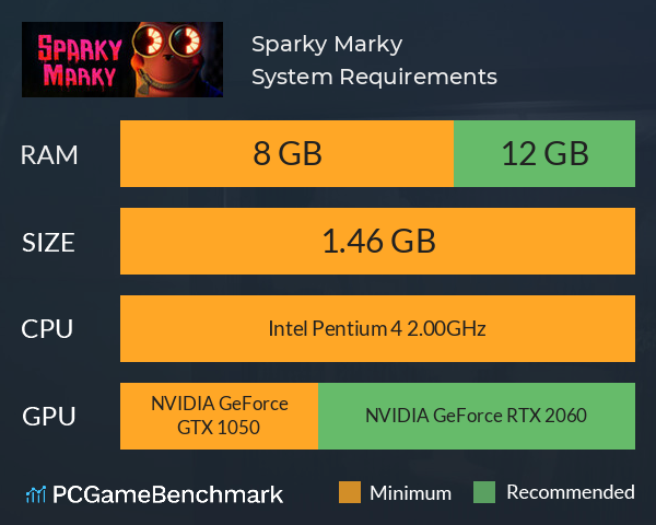 Sparky Marky System Requirements PC Graph - Can I Run Sparky Marky