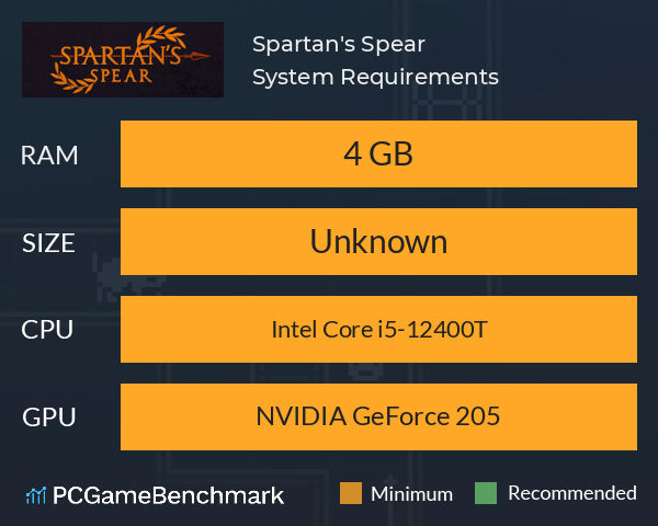 Spartan's Spear System Requirements PC Graph - Can I Run Spartan's Spear