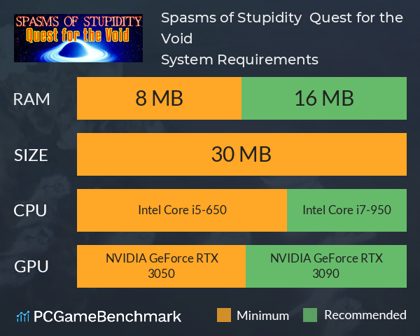 Spasms of Stupidity : Quest for the Void System Requirements PC Graph - Can I Run Spasms of Stupidity : Quest for the Void