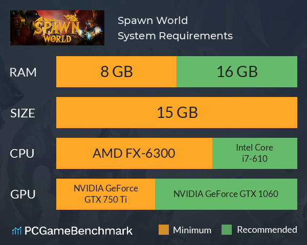 Spawn World System Requirements PC Graph - Can I Run Spawn World