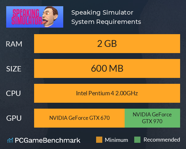 Speaking Simulator System Requirements PC Graph - Can I Run Speaking Simulator