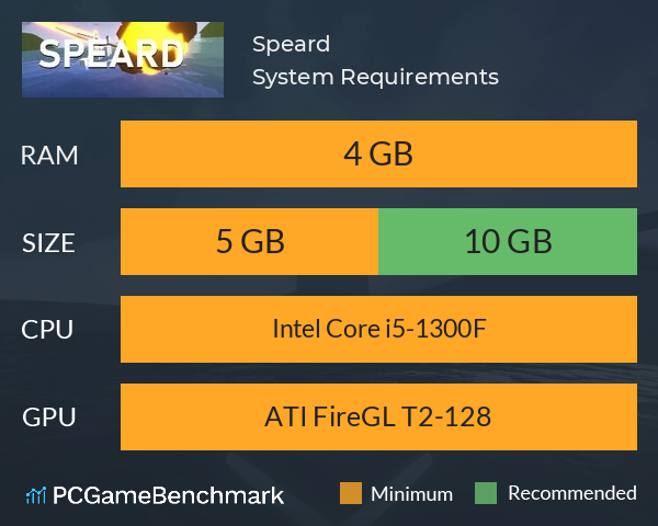 Speard System Requirements PC Graph - Can I Run Speard