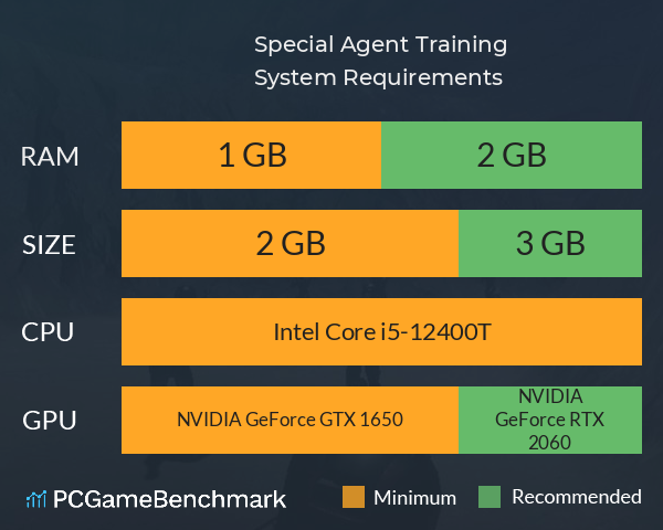 Special Agent Training System Requirements PC Graph - Can I Run Special Agent Training