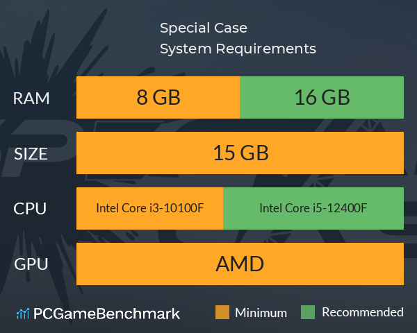 Special Case System Requirements PC Graph - Can I Run Special Case