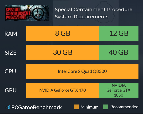 Special Containment Procedure System Requirements PC Graph - Can I Run Special Containment Procedure