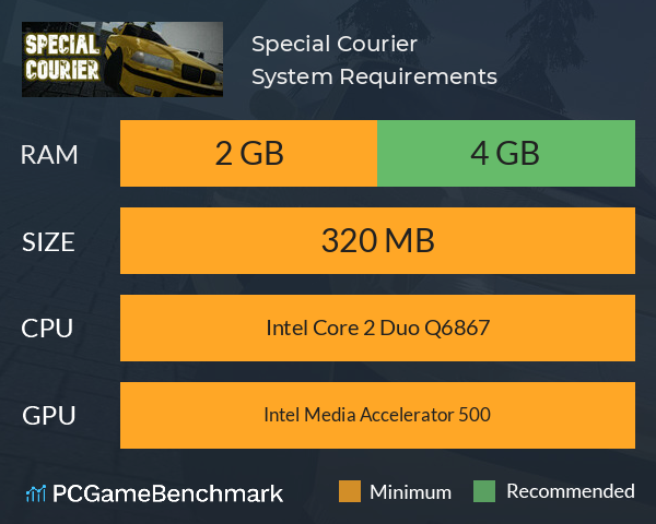 Special Courier System Requirements PC Graph - Can I Run Special Courier