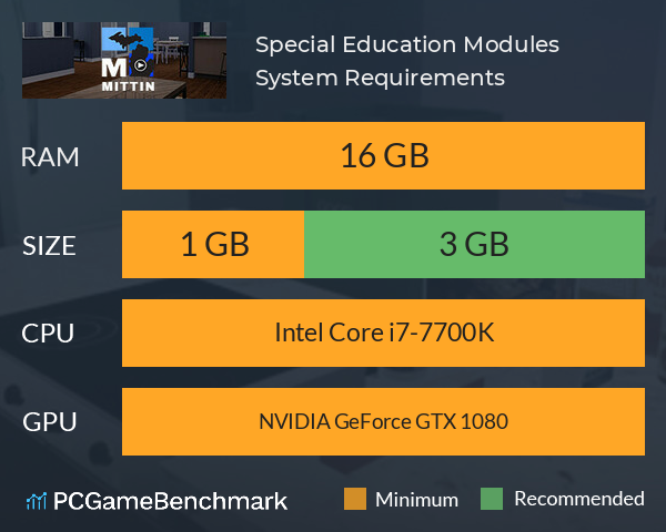 Special Education Modules System Requirements PC Graph - Can I Run Special Education Modules