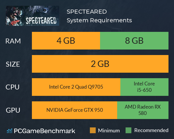 SPECTEARED System Requirements PC Graph - Can I Run SPECTEARED