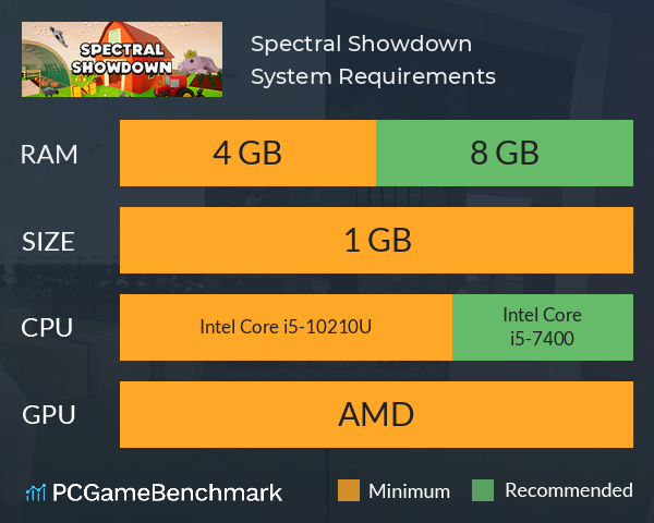 Spectral Showdown System Requirements PC Graph - Can I Run Spectral Showdown