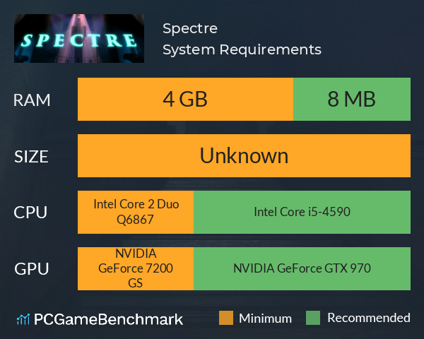 Spectre System Requirements PC Graph - Can I Run Spectre