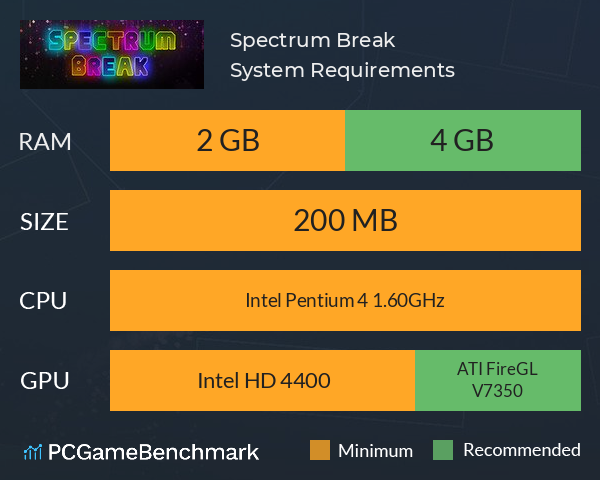 Spectrum Break System Requirements PC Graph - Can I Run Spectrum Break