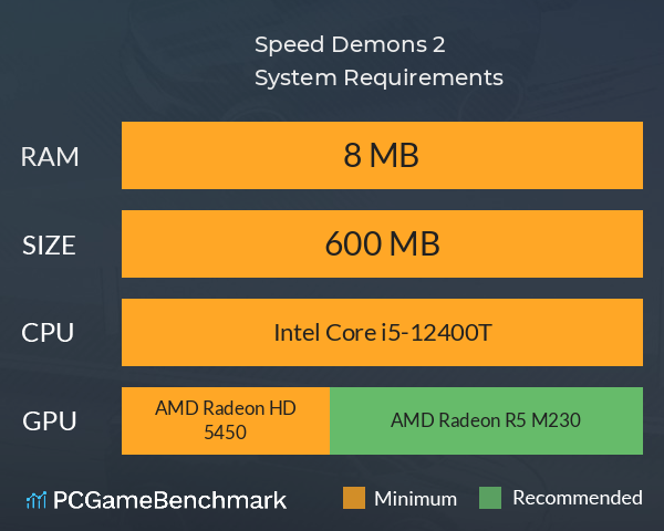 Speed Demons 2 System Requirements PC Graph - Can I Run Speed Demons 2