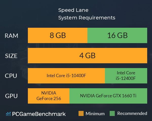 Speed Lane System Requirements PC Graph - Can I Run Speed Lane