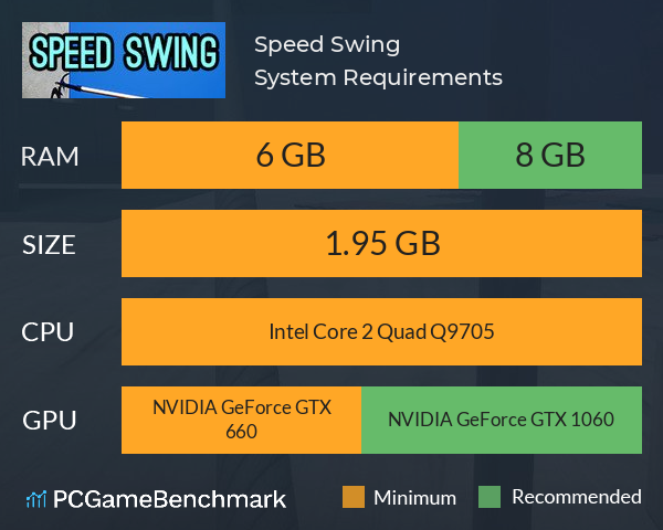 Speed Swing System Requirements PC Graph - Can I Run Speed Swing