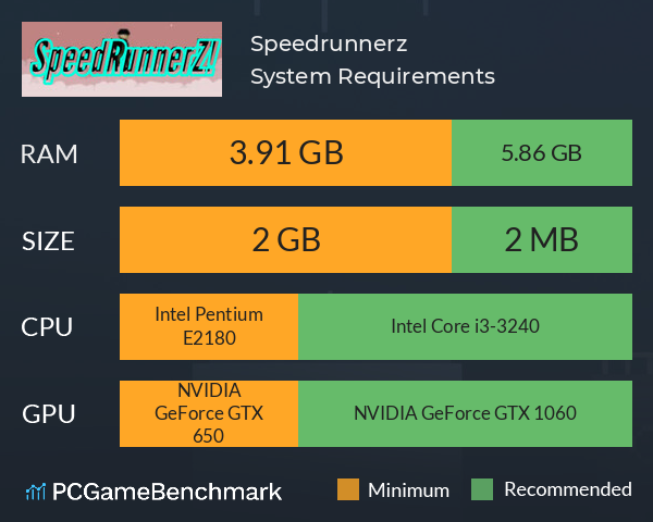 Speedrunnerz System Requirements PC Graph - Can I Run Speedrunnerz