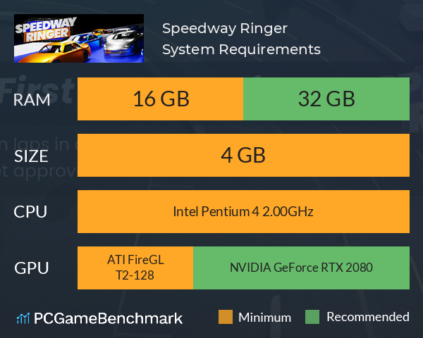 Speedway Ringer System Requirements PC Graph - Can I Run Speedway Ringer